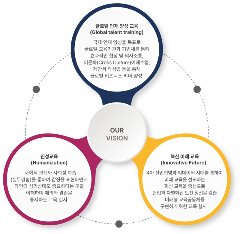 vision_img_pc